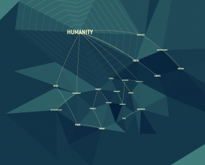 HumanitysNAP